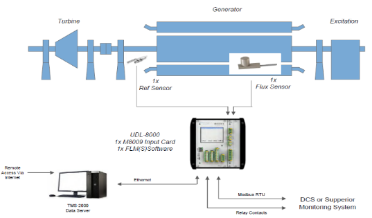 work-scope-image