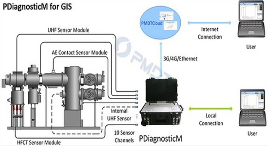 work-scope-image