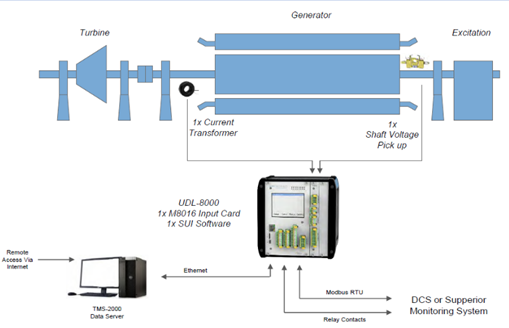 work-scope-image