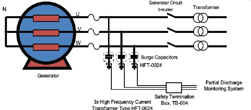 Manufacture-image