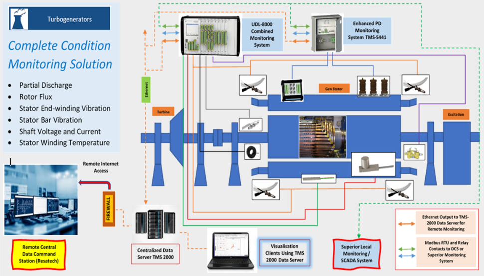 manufacture-image